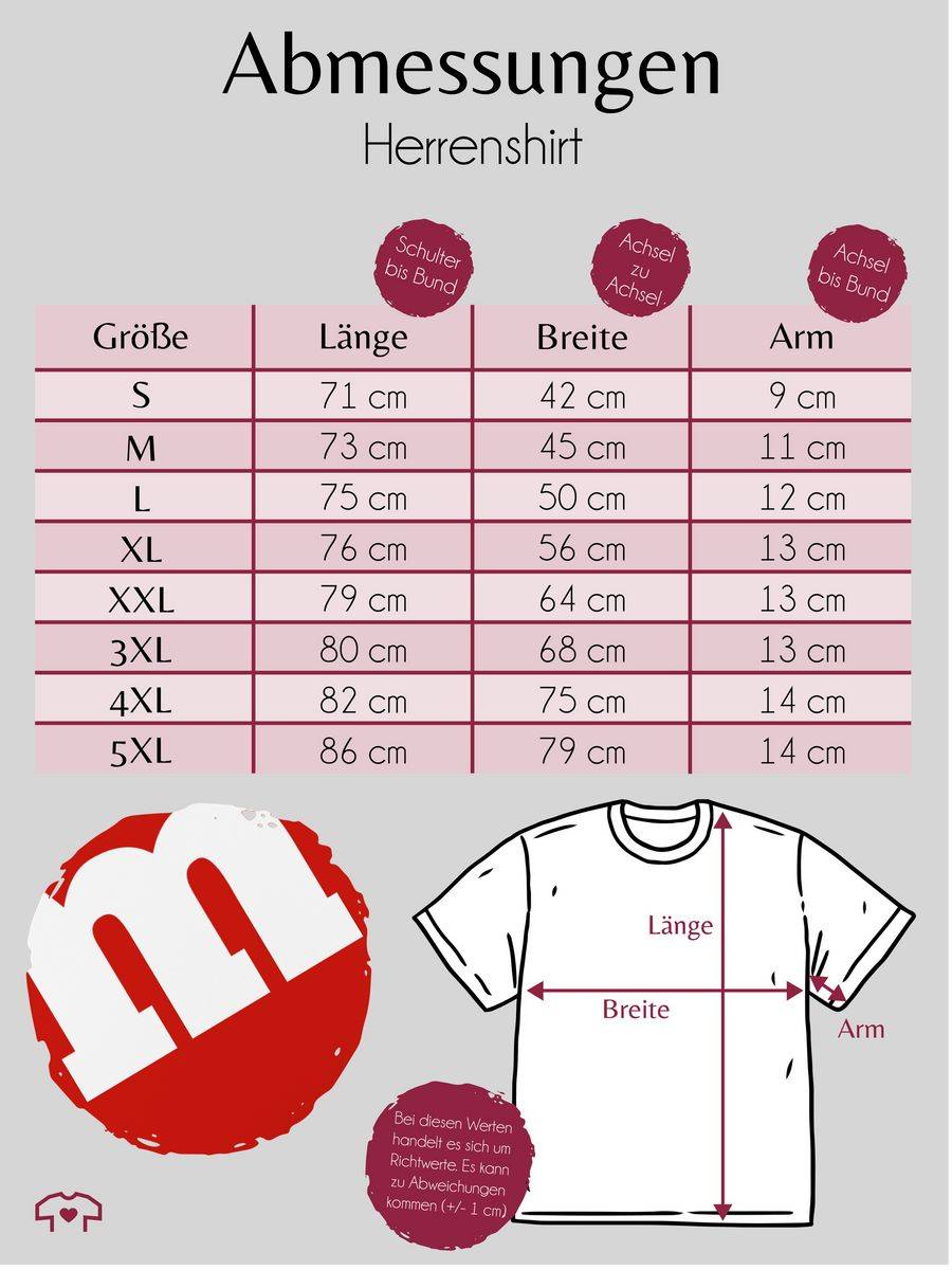 Shirtracer Gruppen-Kostüm m Aufdruck Shirts & Mehr Shirtracer im Angebot