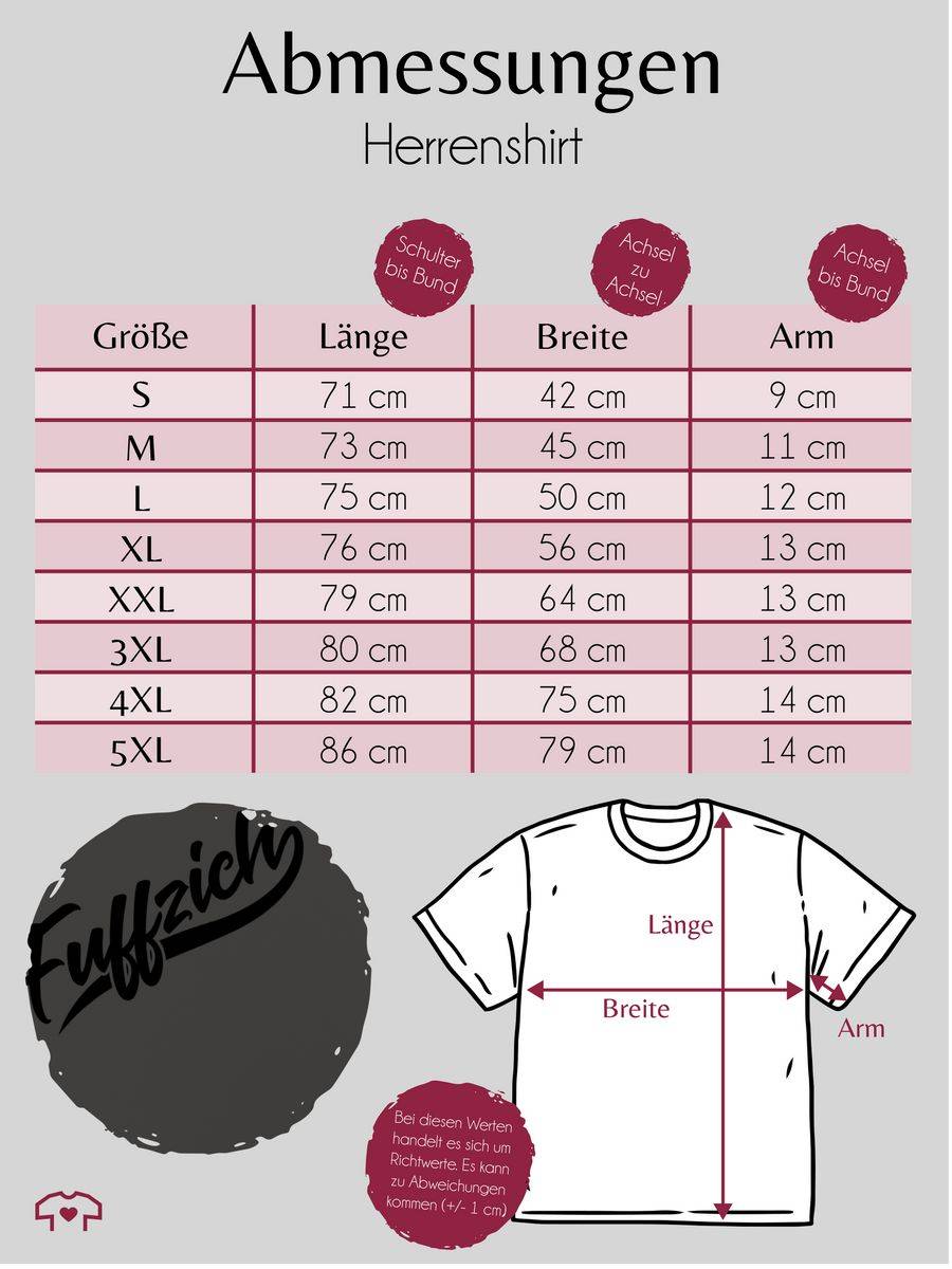 Shirtracer Fuffzich Shirts & Mehr Shirtracer Versandkostenfrei