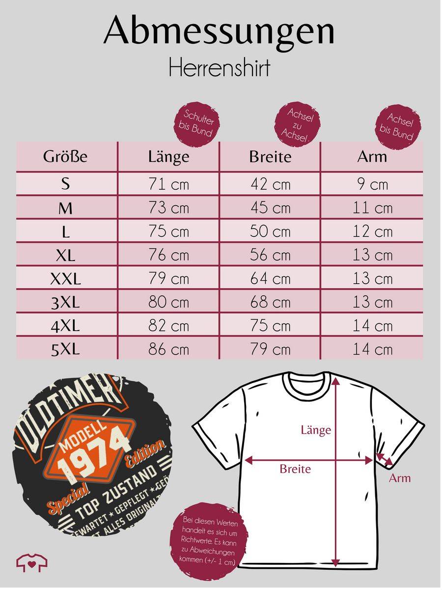 Shirtracer Oldtimer Modell 1974: T-Shirt Rucksack Shirtracer Zeitlich begrenztes Angebot