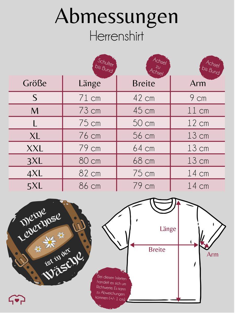 Shirtracer Meine Lederhose ist in der Wäsche Edelweiß: Tshirt Rucksack Shirtracer Große Rabatte