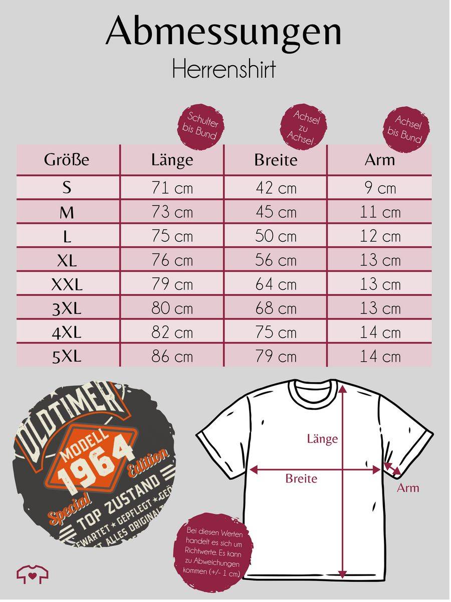 Shirtracer Oldtimer Modell 1964 Shirts & Mehr Shirtracer VIP-Rabatte
