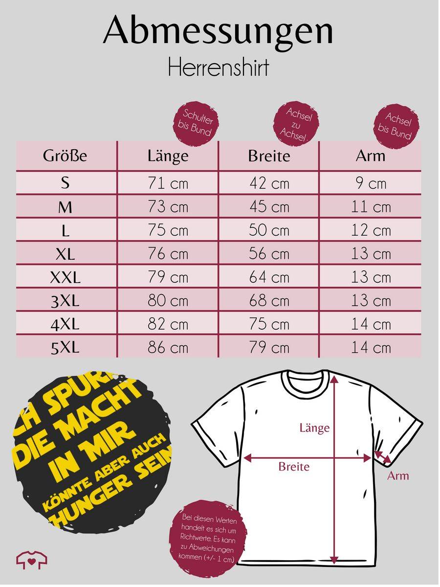 Shirtracer Ich spüre die Macht in mir Könnte aber auch Hunger sein: Tshirt Gym Bag Shirtracer Neueste Stile