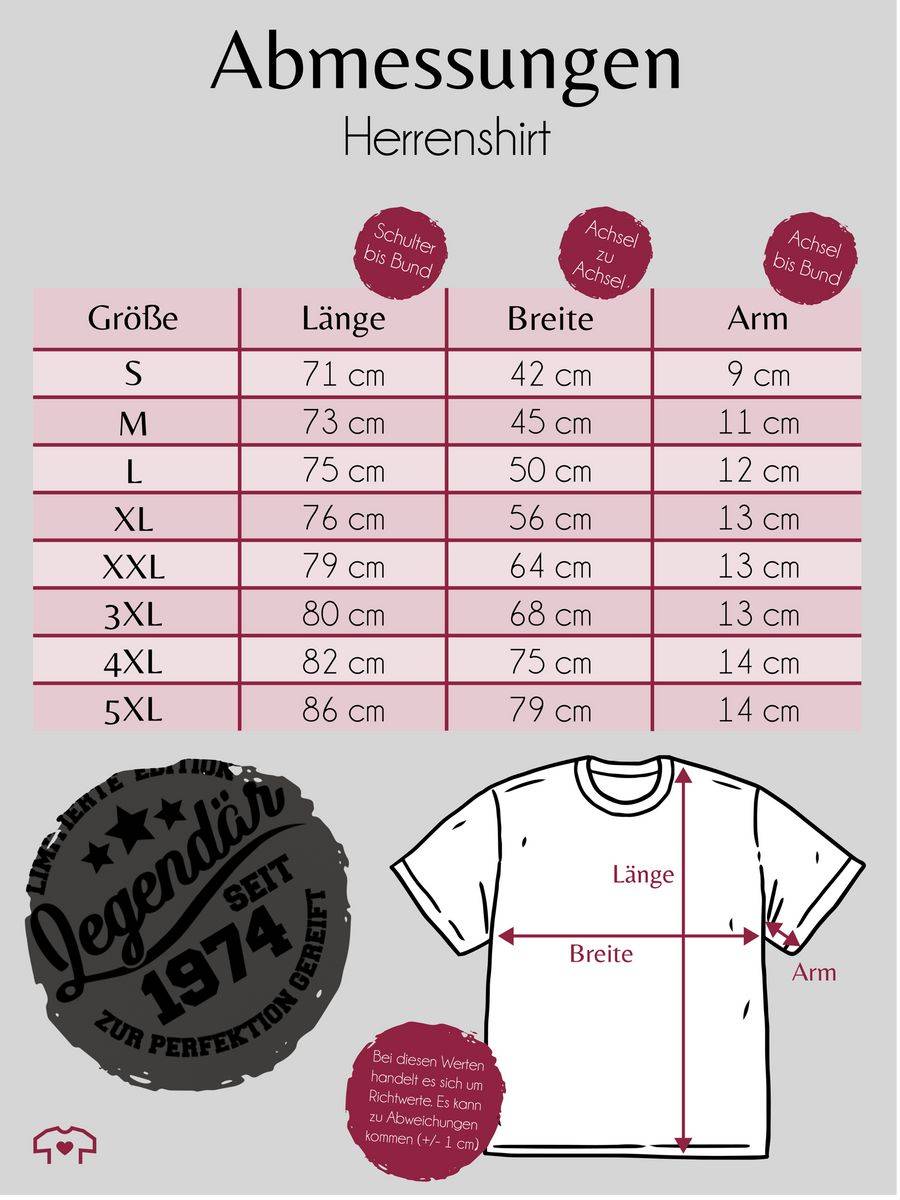 Shirtracer Legendär seit 1974 Shirts & Mehr Shirtracer Vierteljährliche Förderung