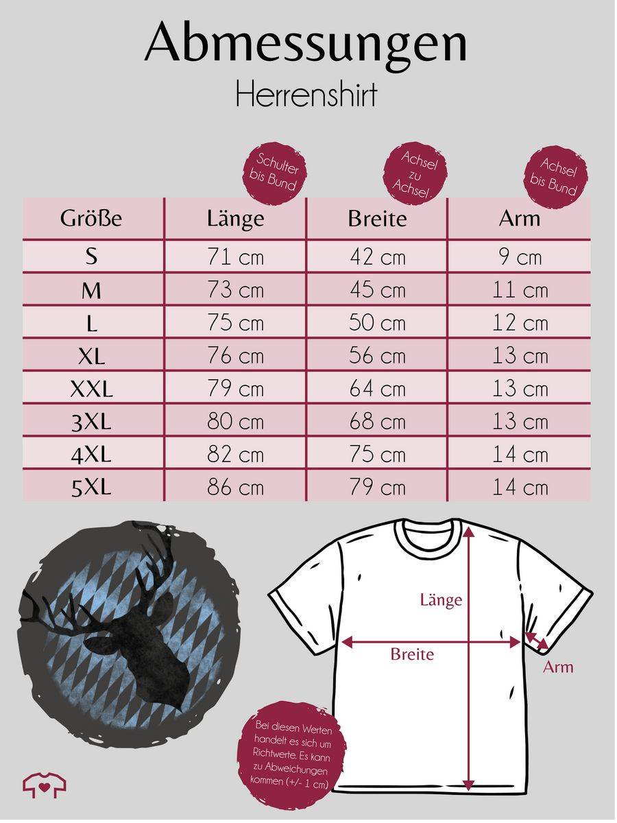 Shirtracer Hirsch Bayern: Tshirt Rucksack Shirtracer Im Verkauf