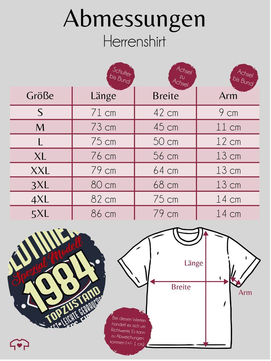 Shirtracer Oldtimer Spezial Modell 1984 Vierzigster Shirts & Mehr Shirtracer Blitzangebot