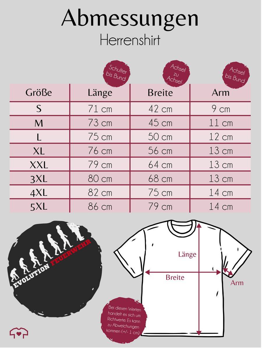 Shirtracer Evolution Feuerwehr: Tshirt Rucksack Shirtracer Räumungsverkauf